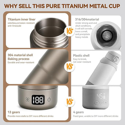 Pure Titanium Travel Kettle,Dual Voltage Portable Electric Kettle 110V-240V Smart Small Water Boiler for Tea & Coffee,12 Temperature Control,Auto Shut Off & Boil Dry Protection (Gray,520ML)