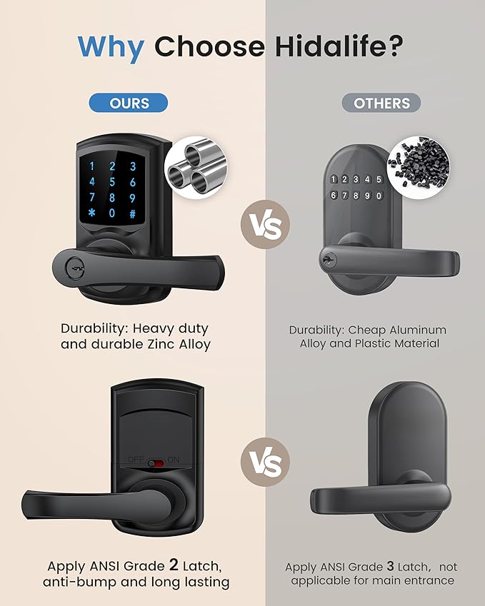 Hidalife Keyless Entry Door Lock, Smart Locks for Front Door, Keypad Door Knob with Handle, Touchscreen, One-Touch Toggle for Passage Mode, Matte Black