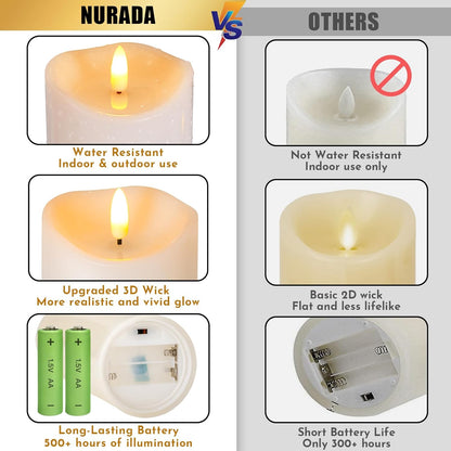 Outdoor Flameless Candles with Remote Timer - Waterproof Realistic Flickering LED Pillar Electric Battery Operated Fake Candle for Holiday Home Wedding Fireplace Decor - Ivory White 3 Pack (4”6”8”)