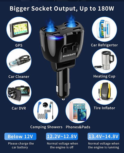 [2025 Upgraded] Cigarette Lighter Splitter, SUPERONE 180W 2-Socket Cigarette Lighter Adapter with Dual QC3.0 and 20W PD USB C Car Charger Splitter for GPS/Dash Cam/Laptop/iPad/iPhone 16/15/14/13/12/11