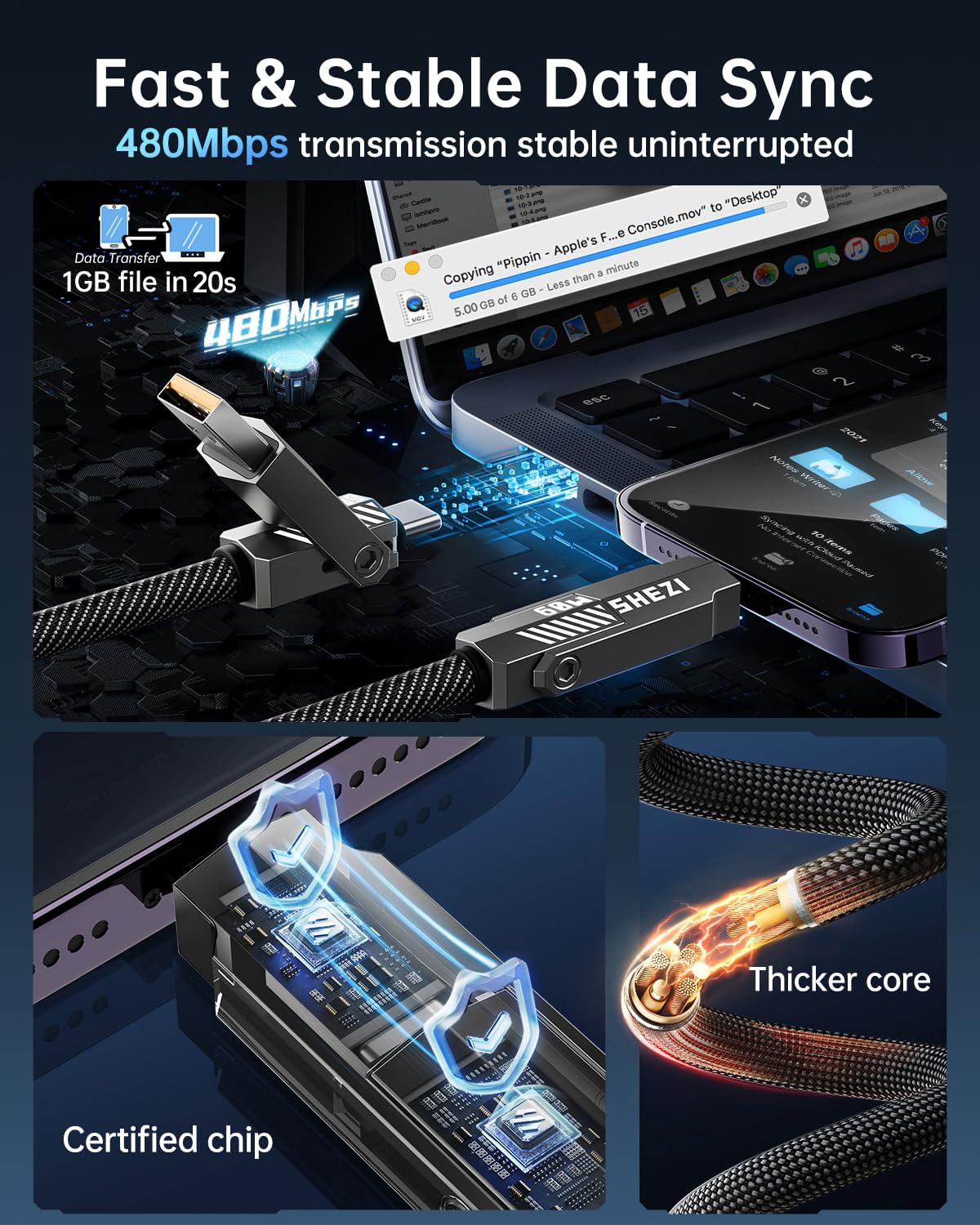 SHEZI Nylon Braided 4 in 1 USB C Cable 60W 3FT Compatible with Lightning Cable, Fast Charging for iPhone/iPad Charger Cord [480Mbps Data Sync],Multi Charging Cable with Type C/USB A, Grey