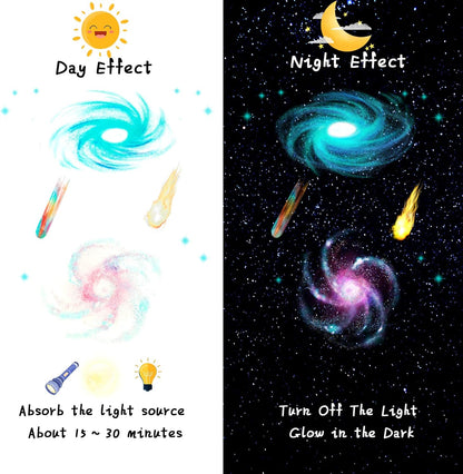 Glow in The Dark Stars Ceiling Wall Stickers Galaxy Star Stickers Self-Adhesive Removable Glow in Dark Decals for Kid Nursery (Modern Style)