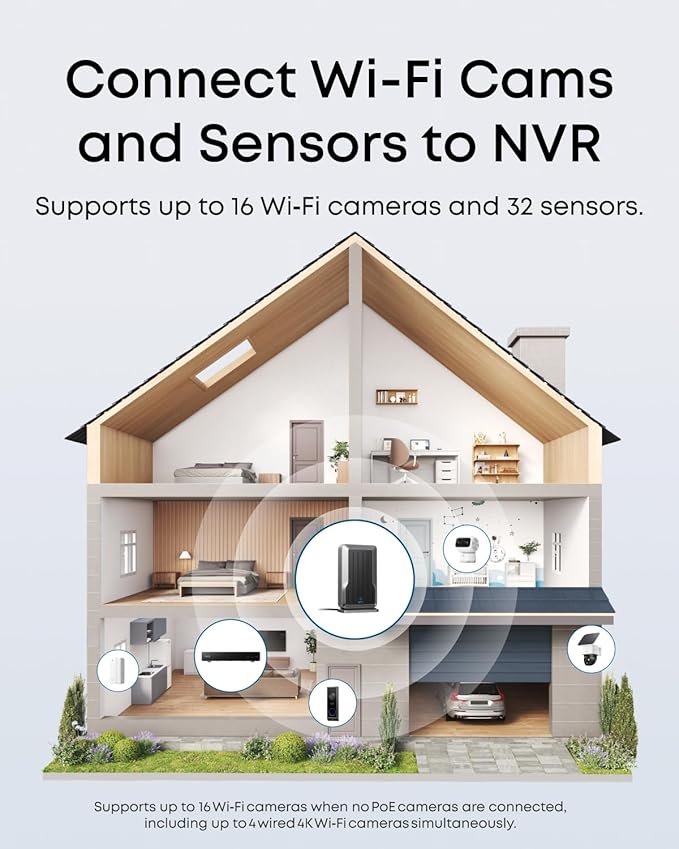 eufy Wi-Fi Module, Exclusive for eufy PoE NVR System, Supports Up to 16 eufy Wi-Fi Cameras, Video Doorbells and 32 eufy Sensors, Unified Security Integration, Refer to Compatibility List Below