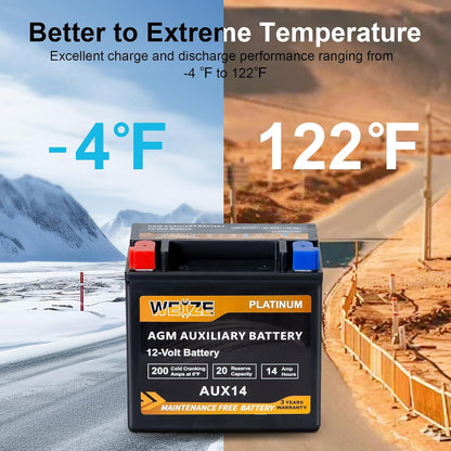 Weize AUX14 AGM Auxiliary Battery, 36 Months Warranty, 200CCA, BCI Group 400 Battery