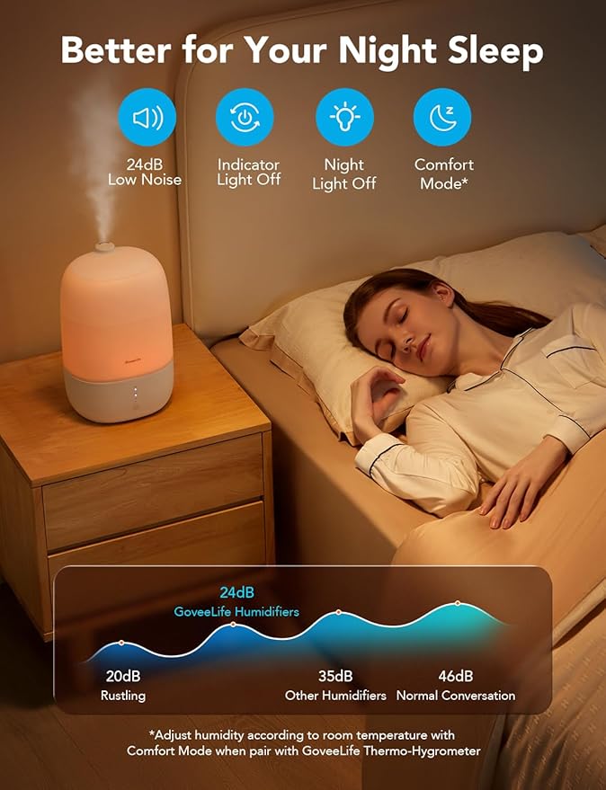 GoveeLife Smart Electric Gooseneck Kettle bundle with 3L Electric Composter