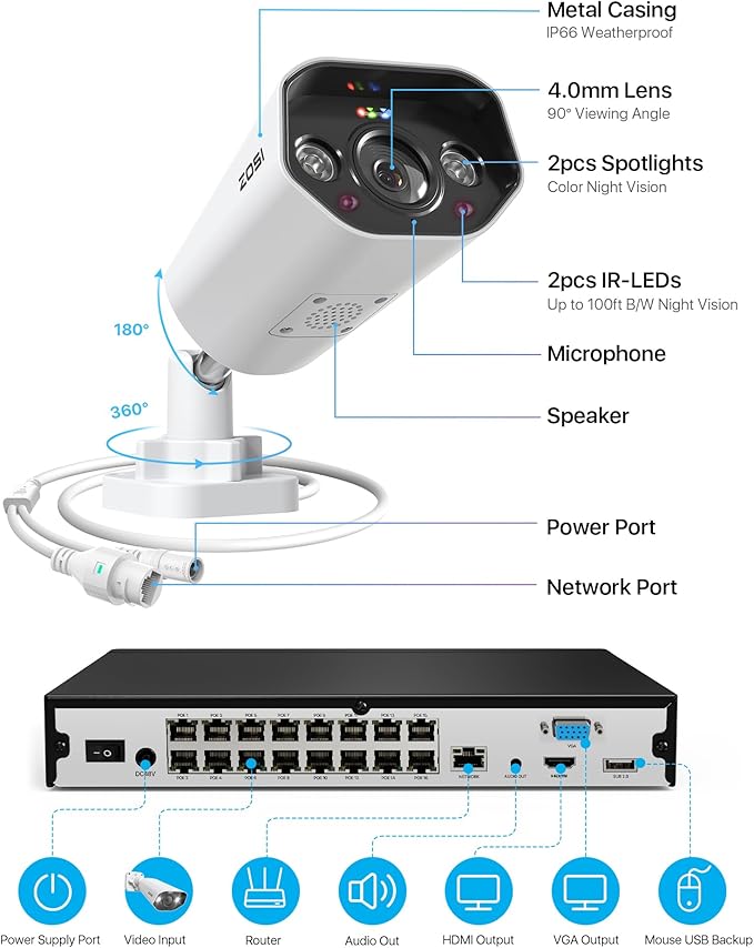 ZOSI 24CH 4K Spotlight PoE Security Camera System with Person Vehicle Detection,8pcs 4K Outdoor PoE Cameras,2 Way Talk,H.265+ 16CH 8MP NVR with 4TB HDD for 24/7 Recording