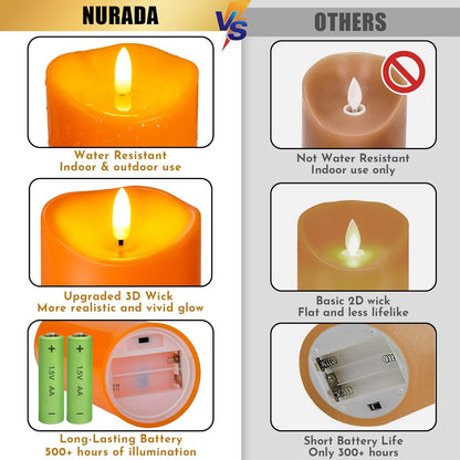 NURADA Outdoor Flameless Candles with Remote Timer - Waterproof Realistic Flickering LED Pillar Electric Battery Operated Fake Candle for Halloween Home Fireplace Decor - 3 Pack Orange (D3”H4”6”8”)
