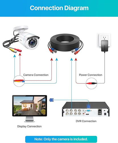 ZOSI 2MP 1080p HD Security Camera Outdoor Indoor 1920TVL (Hybrid 4-in-1 HD-CVI/TVI/AHD/960H Analog CVBS),24PCS LEDs,80ft Night Vision, 90°View Angle, Weatherproof Surveillance CCTV Bullet Camera