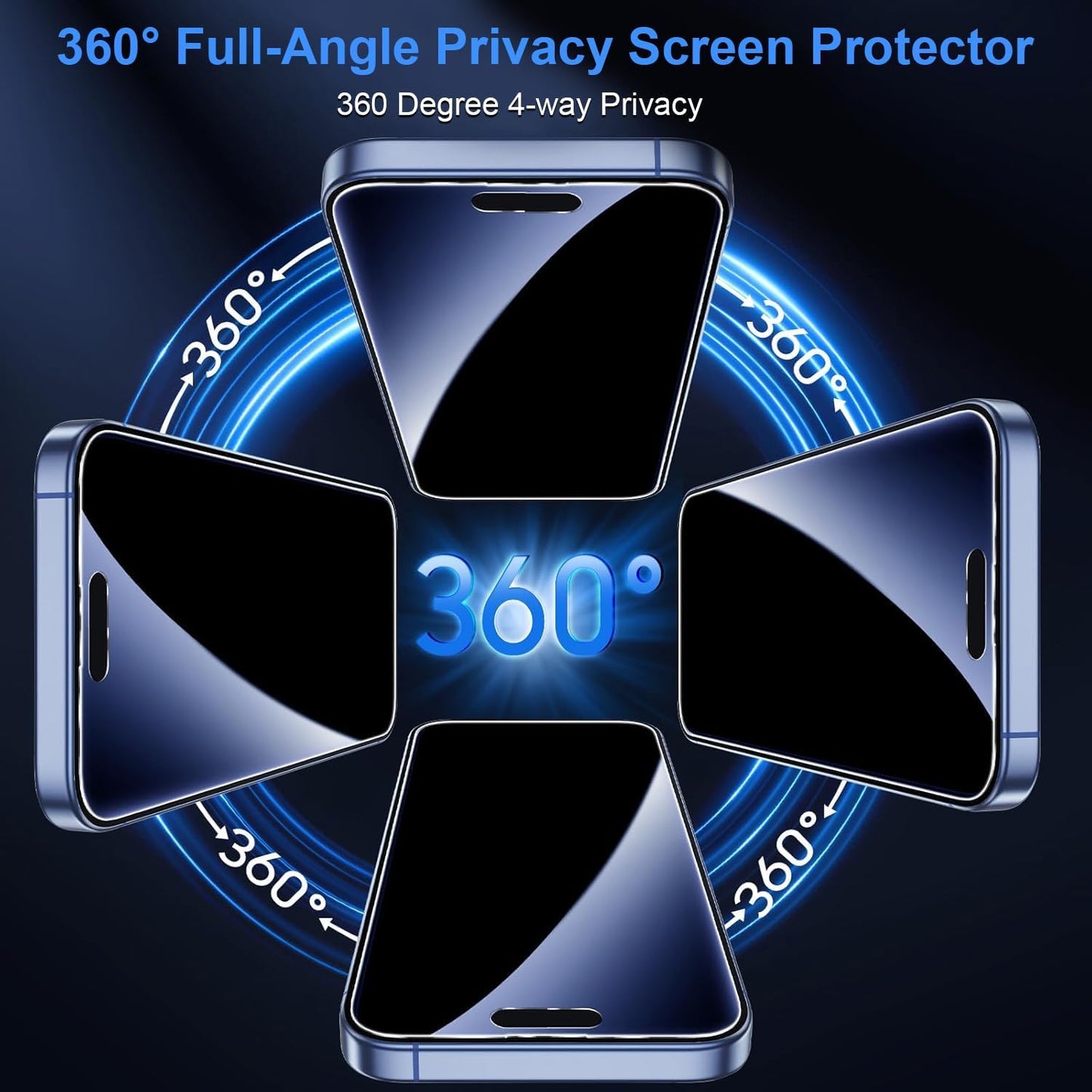 OneFish for iPhone 15 Pro Privacy Screen Protector, 4-Way 360° Anti-Spy Tempered Glass, 9H Hardness, HD Clear Anti-Fingerprint 3D Curved Edges, Case-Friendly & Easy Installation [2 Pack]