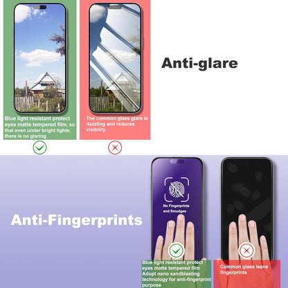 2 Pack Anti Blue Light Matte Screen Protector for iPhone 15 Pro Max 6.7-Inch Auto Dust Removal, No Bubbles, Tempered Glass Film, Easy Installation