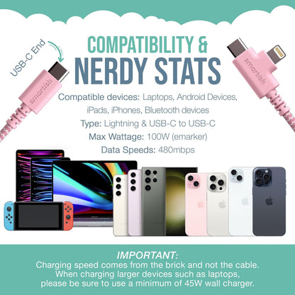Smartish 2 in 1 USB C to USB C/Lightning Cable - Crown Joule - 6 Ft Fabric Wrapped Fast Charging Cord - for iPhone, Galaxy, Pixel - 100W Dual Fast Charger for Phones/Laptops - I'm Blushing