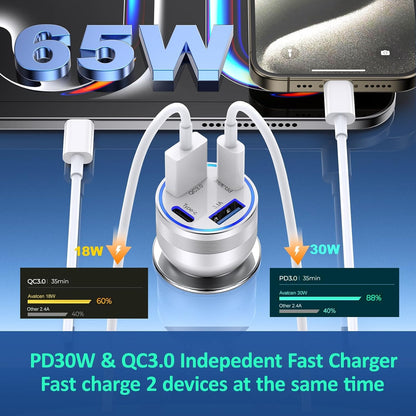 [2-Pack] Car Charger USB C, 4 in 1 65W Fast Charging 4-Port Dual USBC & USB A Car Phone Charger Cargador Carro Lighter Adapter for iPhone 16e 16 15 14 13 12 Pro Max, iPad, Samsung,Tablet, Android