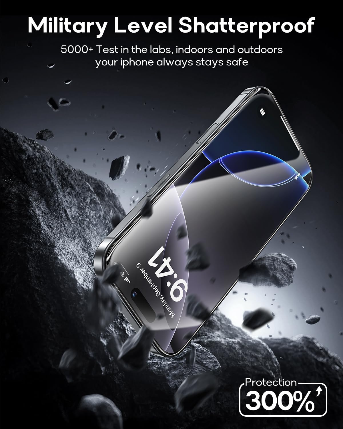 3 Pack for iPhone 15 Pro Tempered Glass Screen Protector:9H+ Durable, Auto Positioning, Bubble Free, High Definition, Easy Installation