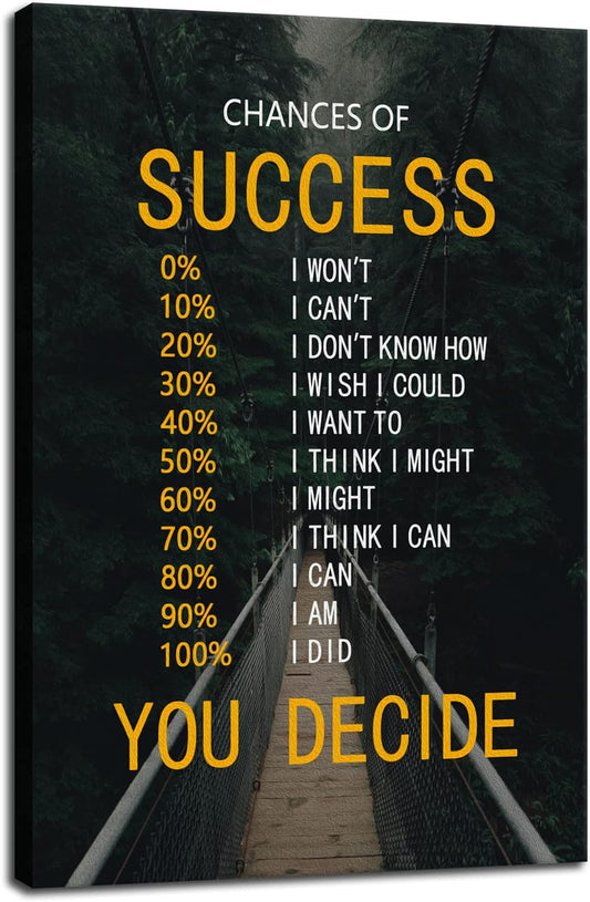 Inspirational Canvas Wall Art for Office Chances of Success Motivational Positive Poster Inspiring Painting Prints Wall Pictures for Living Room Home Decor Framed Artwork [24''W x 36''H]