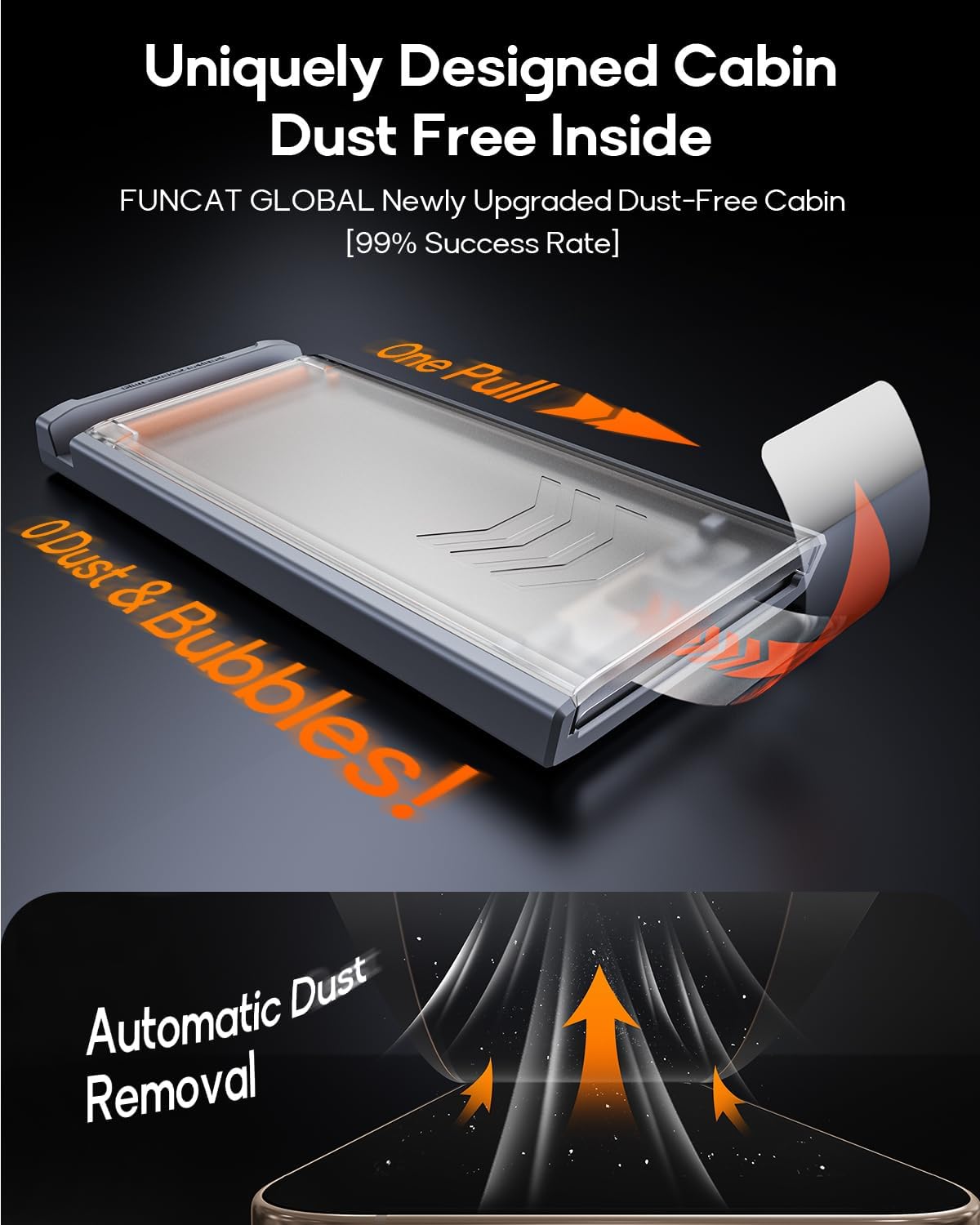 3 Pack for iPhone 12 Pro Max Tempered Glass Screen Protector, Dust Free CABIN, Auto Positioning, Bubble Free, High Definition, Easy Installation,9H+ Hardness