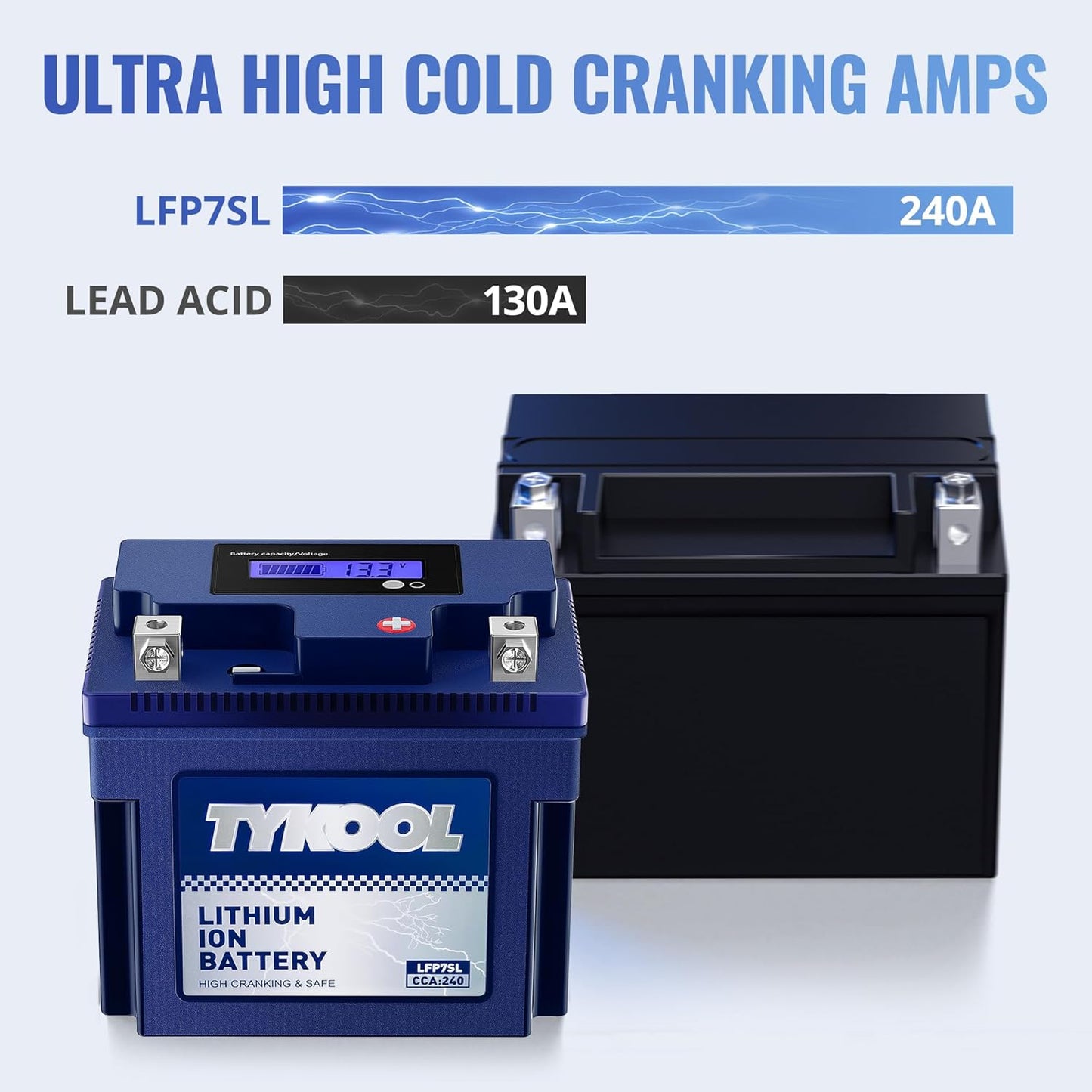TYKOOL YTZ7S / YTX7L Lithium LiFePO4 Motorcycle Battery, 12 V 4 Ah,240 CCA,Built in BMS, Powersports Battery, for ATV,UTV,Jet Ski,Personal Watercraft,Snowmobile,Quad,Riding Lawn Mower, Tractors