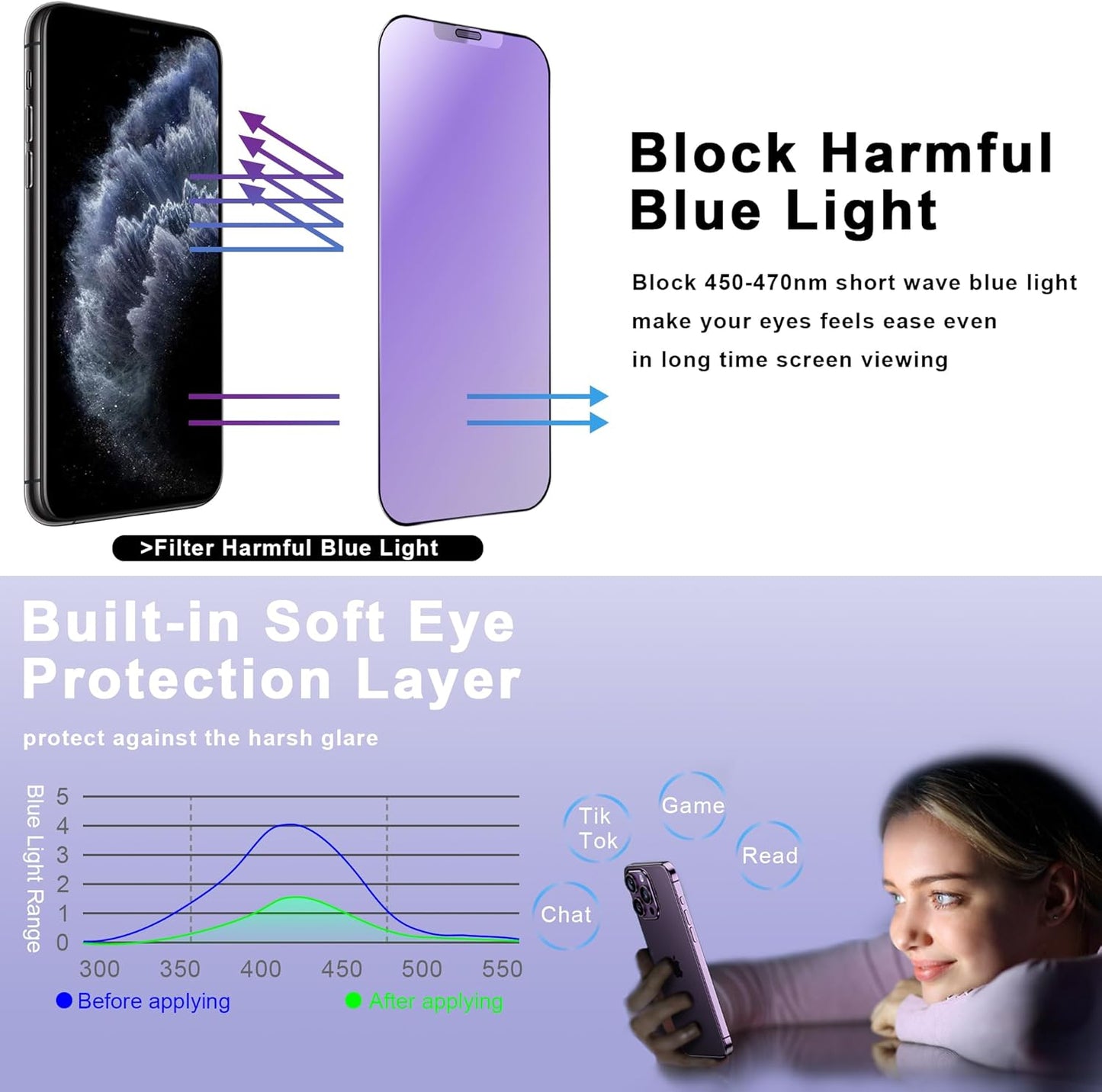 2 Pack Anti Blue Light Matte Screen Protector for iPhone 11 Pro Max and iPhon XS MAX 6.5-Inch Auto Dust Removal, No Bubbles, Tempered Glass Film, Easy Installation