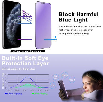 2 Pack Anti Blue Light Matte Screen Protector for iPhone 11 Pro Max and iPhon XS MAX 6.5-Inch Auto Dust Removal, No Bubbles, Tempered Glass Film, Easy Installation