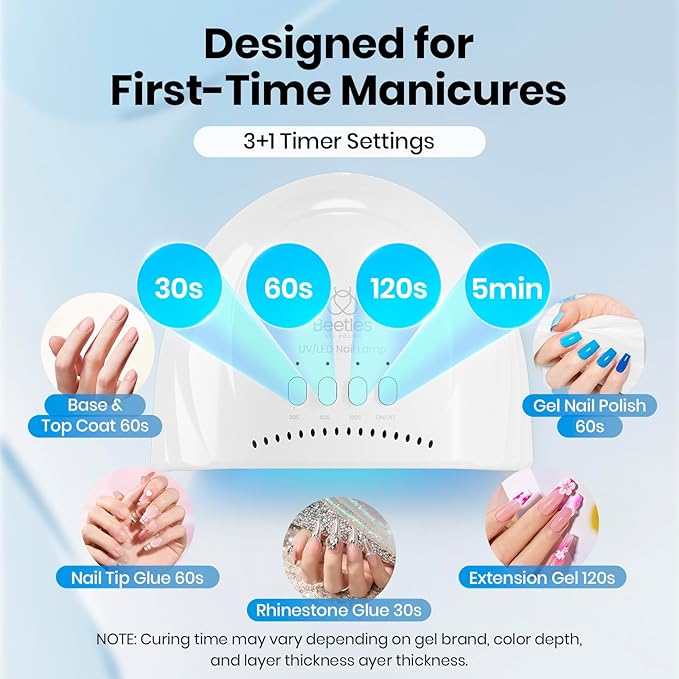 Beetles UV Nail Lamp - LED Nail Lamp with 3 Timer 30/60/120s UV Light for Gel Nails Smart Sensor Nails Dryer for Fast Curing Gel Polish Top Coat and Base Coat, DIY Salon Manicure Art Tools, White