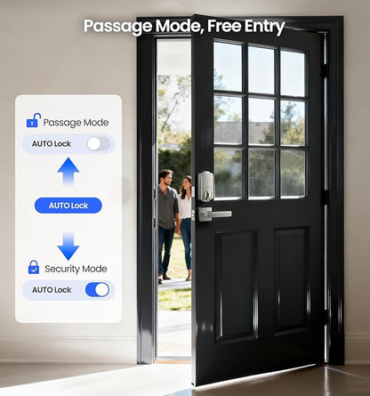 Veise VE017-B Fingerprint Smart Lock for Front Door, App Control, 8-in-1 Keyless Entry Deadbolt with 2 Zinc Alloy Lever Handles Set, Emergency Power Port, Auto Lock, Electronic Keypad, Satin Nickel