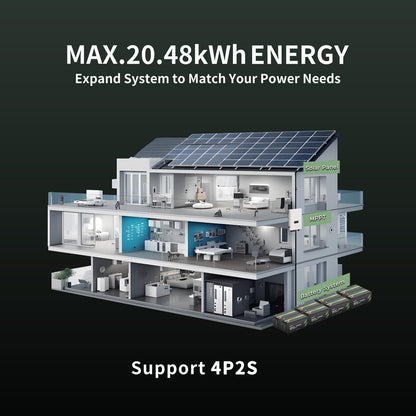 OKMO 24V 100Ah LiFePO4 Lithium Battery for Marine, Trolling Motor, RV, with Low Temperature Protection, 10 Years 15000+ Deep Cycles, 25.6V Iron Phosphate for Home Solar Energy Storage Off-Grid