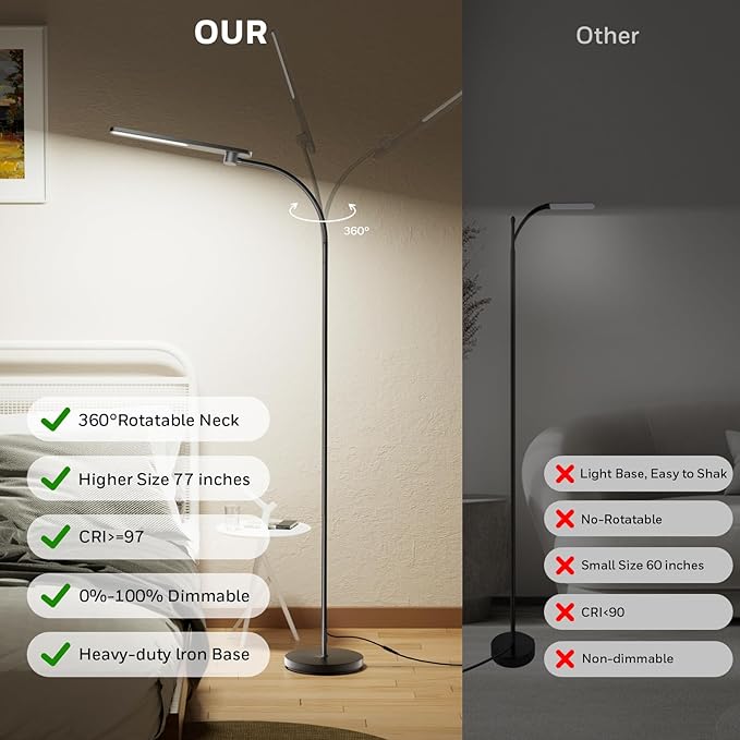 Honeywell F4 Sunturalux™ LED Floor Lamp, CRI 97 Full-Spectrum Eye-Caring Light, Stepless Dimmable Task Lamp with Flexible Gooseneck, 77.5" Tall Reading Lamp for Living Room & Office