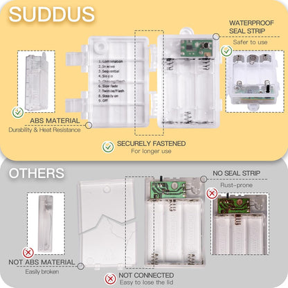 suddus 66ft 200 LED Outdoor String Lights, Warm White Christmas Fairy Light Battery Operated with Remote, Led Twinkle Lights for Bedroom, Dorm, Patio, Tapestry, Backyard, Garden, Xmas, Party, Indoor