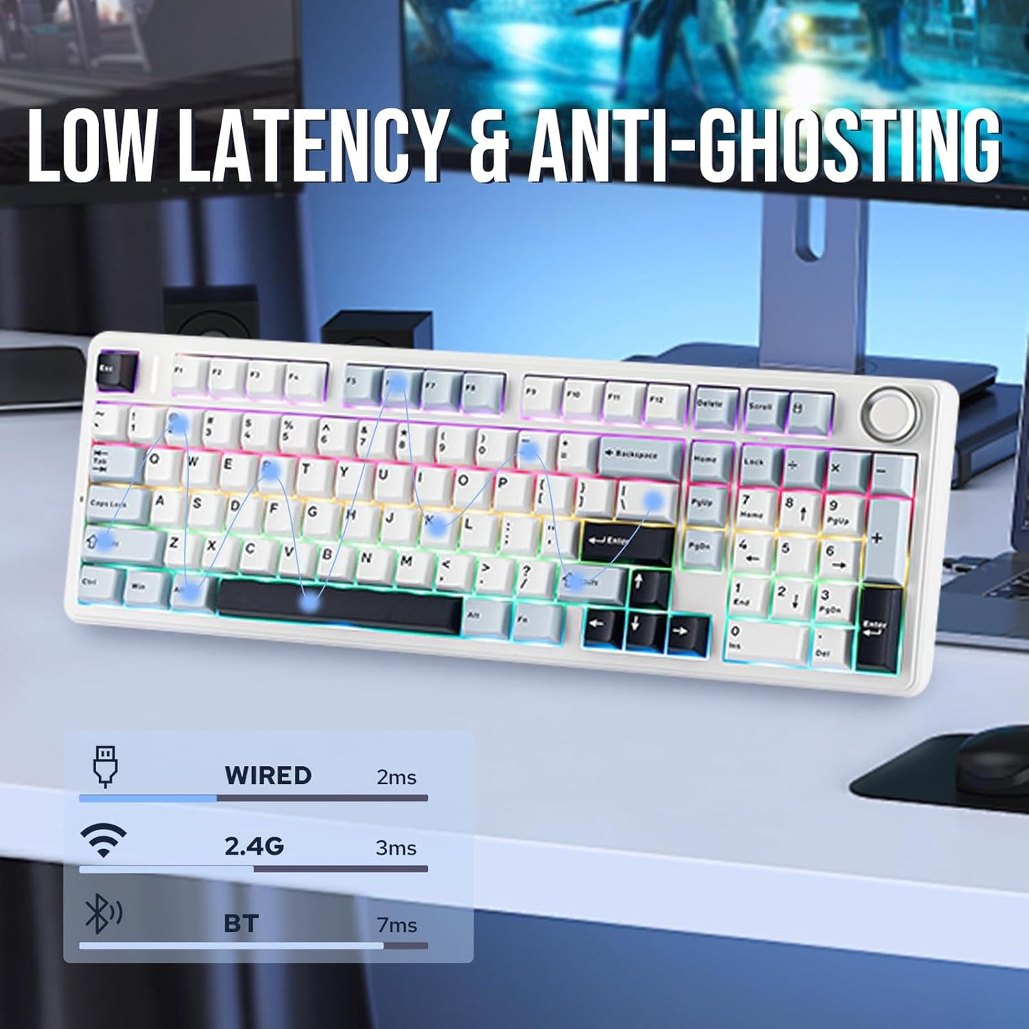 EPOMAKER X Aula F99 PRO Wireless Gaming Keyboard with 8000mAh Battery, Hot Swappable Creamy Keyboard, 2.4GHz/Type-C/BT5.0, NKRO, RGB Backlit for Win/Mac/Gaming (Blue&White)