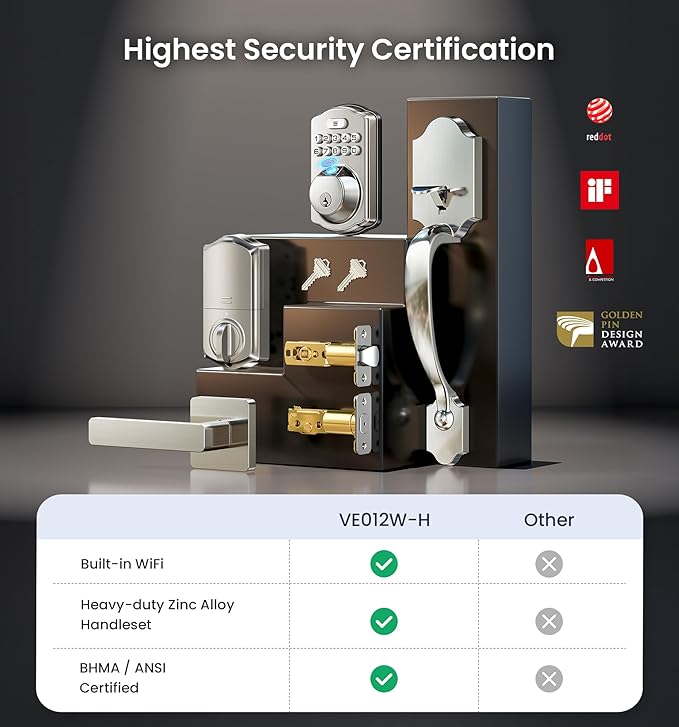 Veise VE012W-H WiFi Smart Front Door Lock Set, Built-in WiFi, App Remote & Voice Control, Fingerprint Keyless Entry Smart deadbolt with Handle, Backlit Keypad, Auto Lock, IP55 Waterproof, Satin Nickel