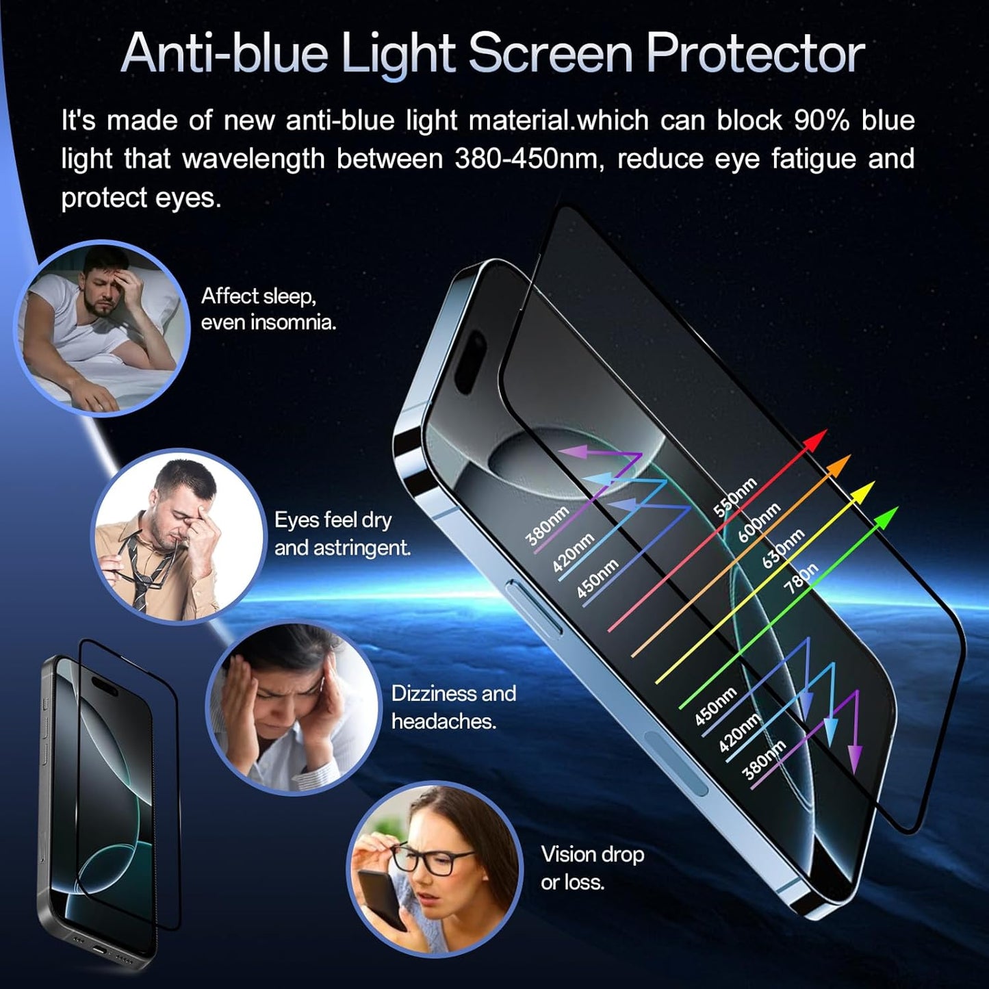 Screen Protector for iPhone 16 Pro Max Blue Light Block,Military-Grade Shatterproof HD Tempered Glass with Easy Installation Tray,Touch Sensitive, 9H Hardness, Anti-Scratch,2 Pack
