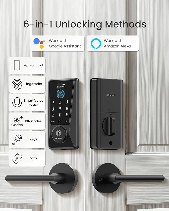 DESLOC D110 Plus Built-in Wi-Fi Smart Lock with 2 Lever Handles, Fingerprint Keyless Entry Door Lock Set, Touchscreen Keypad Deadbolt with Backlit, Remote Control, BHMA 3, IP54 Waterproof, Auto Lock