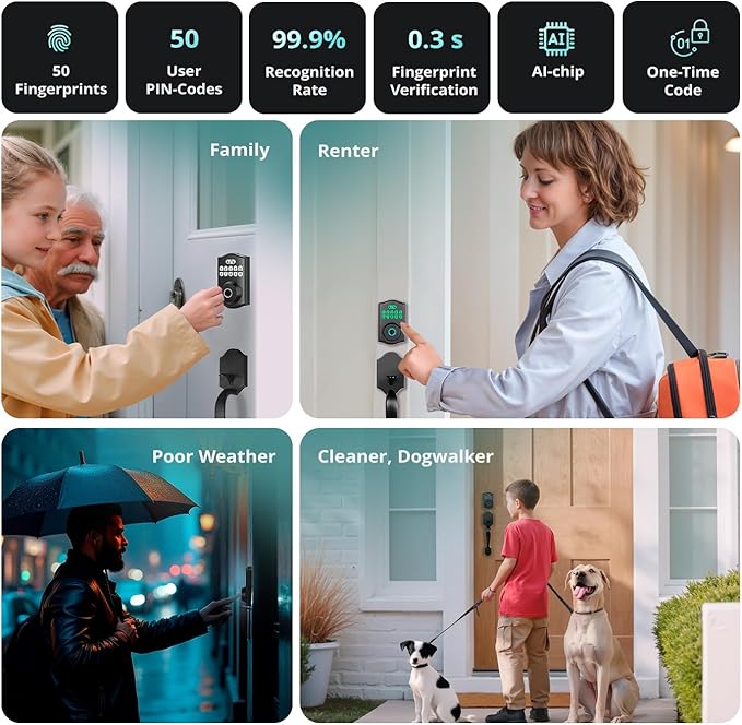 Keypad & Fingerprint Keyless Entry Front Door Lock with Handle Set, Digital Electronic Deadbolt Code Lock for Exterior Door, Auto Lock, One Time Code, Anti Peeping, Holiday & Silent Mode