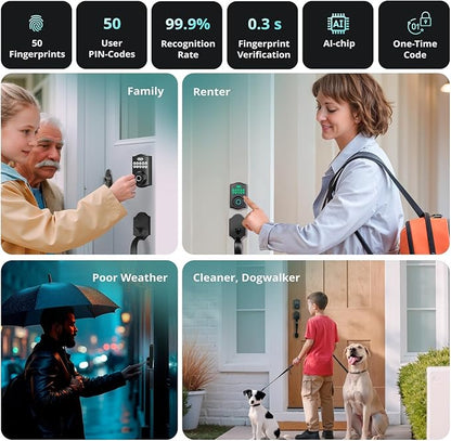 Keypad & Fingerprint Keyless Entry Front Door Lock with Handle Set, Digital Electronic Deadbolt Code Lock for Exterior Door, Auto Lock, One Time Code, Anti Peeping, Holiday & Silent Mode