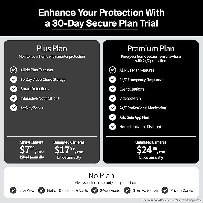 Arlo Pro 3 Wireless LED Floodlight Security Camera 2K HDR, 2000-3000 Lumens, Custom Detections, Emergency Response, Connects to Wi-Fi, Color Night Vision, 2-Way Audio, Rechargeable (White)
