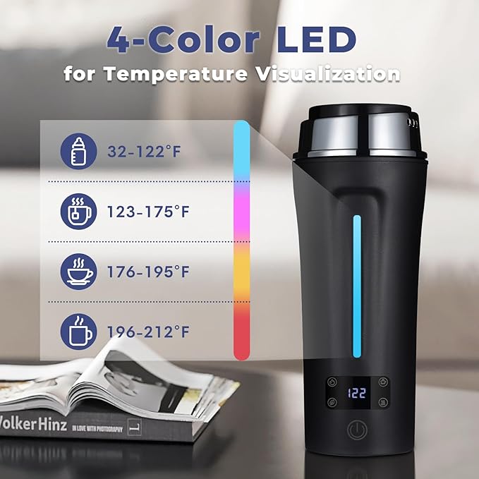 Dual Voltage Travel Kettle, 110-240V Portable Electric Kettle with LCD Display, 4 Temperature Settings, 4 Colors LED for Global Use (350ML)