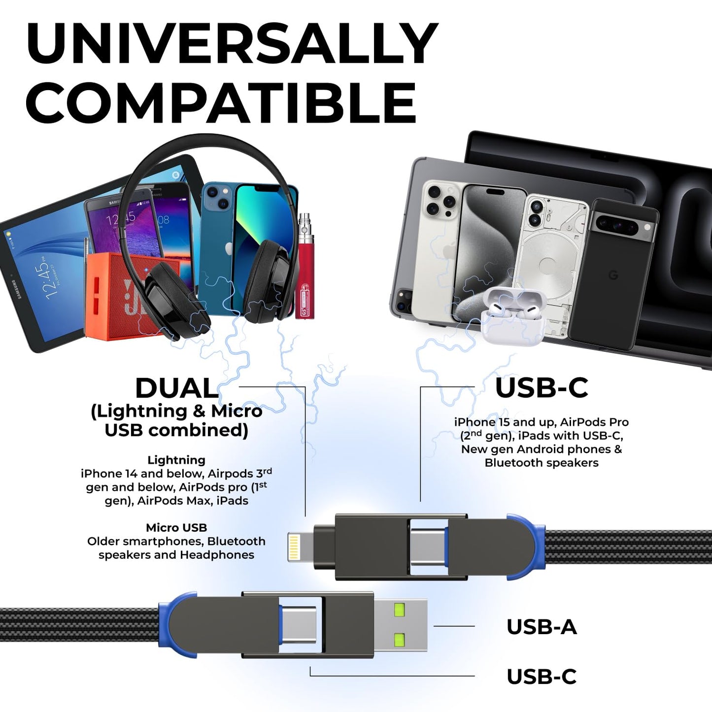 Rolling Square, inCharge X, Multi Charging Cable, Portable Keychain 6-in-1 with 100W Ultra-Fast Charging Power, Sapphire Blue, Multi Charger