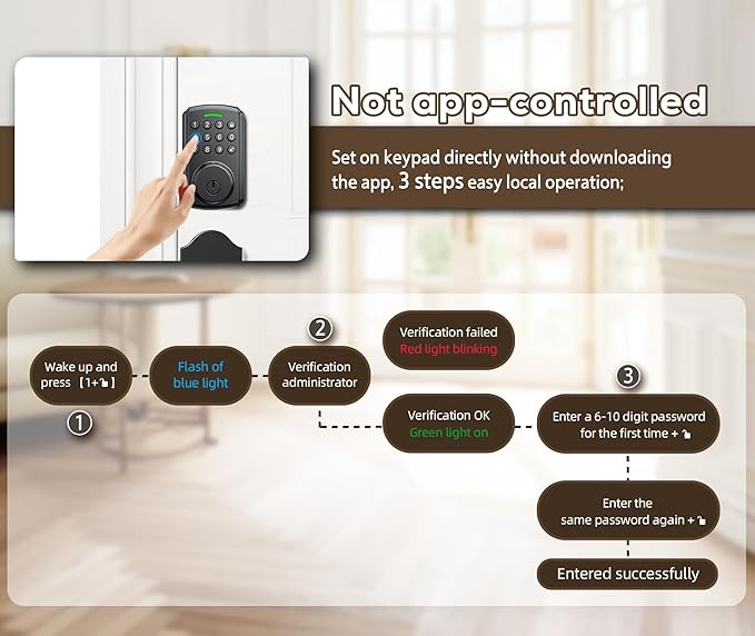 Keyless Entry Door Lock | APP Available But Not Required | Work with Gateway, Alexa and Google As | IP65 Waterproof | Deadbolt Smart Locks for Front Door | Auto Lock