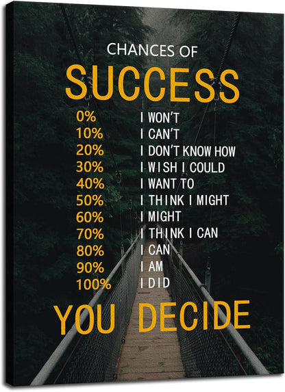 Motivational Canvas Poster Chances of Success Wall Art Inspirational Wall Decor Quotes Picture Print Artwork for Office Bedroom Living Room Framed Ready to Hang [18''Wx 24''H]