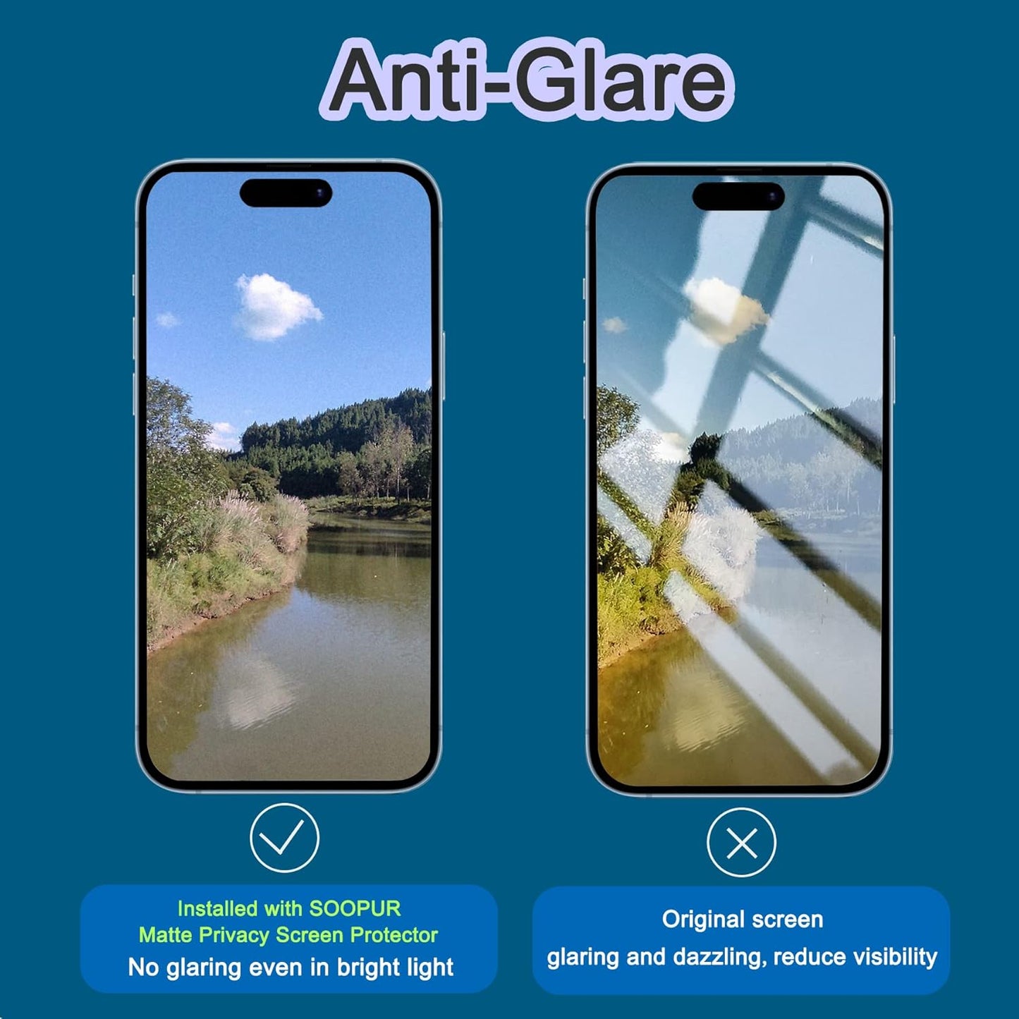 2 Pack Matte Privacy Screen Protector for iPhone 15/iPhone 16, [Auto-Dust Removal and Auto-Alignment] Anti-Spy Anti-Glare Anti-Fingerprint Tempered Glass Film 6.1", Smooth & Sensitive Touch