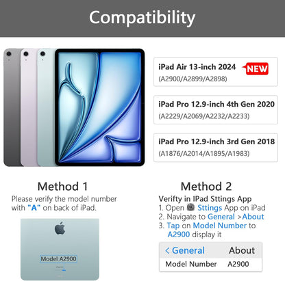 GGH Touch for iPad Keyboard Case Air 13 (M3 2025 / M2 2024) &12.9 iPad Pro (6th,5th,4th, 3rd Gen),360° Rotatable Protective Cover Multi-Touch Trackpad Keyboard Case with Pencil Holder - Grey