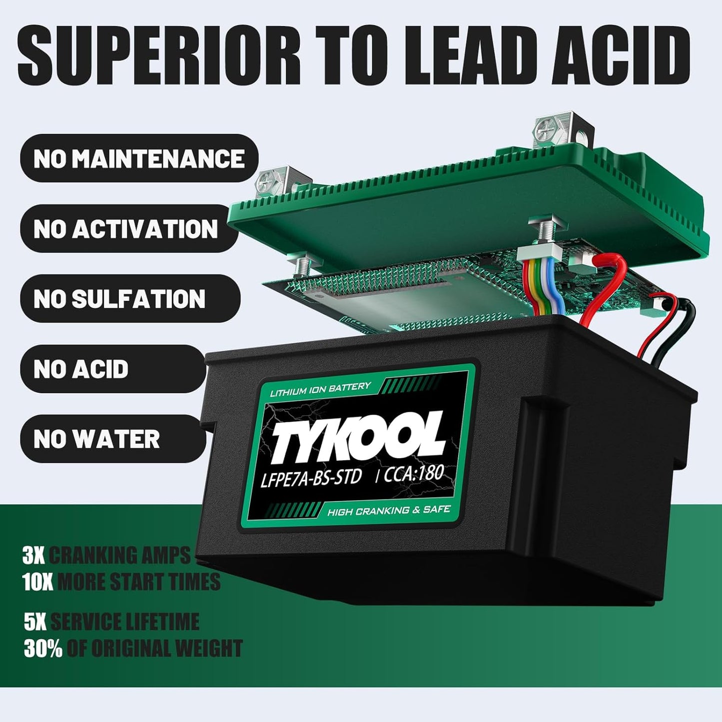 YTX7A-BS-STD 12.8V 3AH 180CCA LiFePO4 Lithium Motorcycle Battery fit for ATV,UTV, Riding Lawn Mower，Snowmobile，Scooter, Personal watercraft, Jet Ski, 4 Wheeler and more.