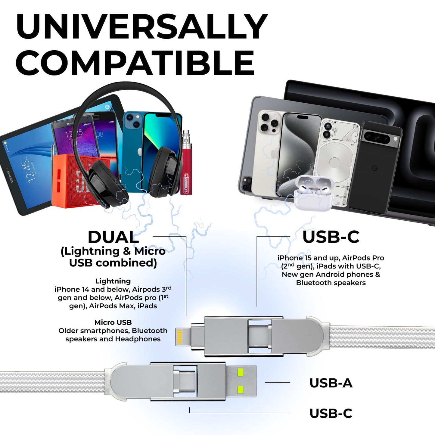 Rolling Square inCharge XL 6-in-1 Multi Charging Cable, Portable USB and USB-C Cable with 100W Ultra-Fast Charging Power, 10 Ft/3m, Glacier White