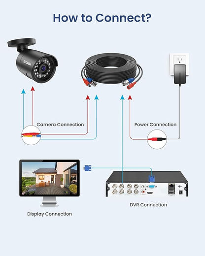 ZOSI 8CH 5MP 3K Lite Surveillance Wired Security Camera System with AI Human Vehicle Detection, 8 Channel H.265+ DVR and 4 x 1080p Bullet Camera Outdoor, 100ft Night Vision, IP66(No HDD Included)