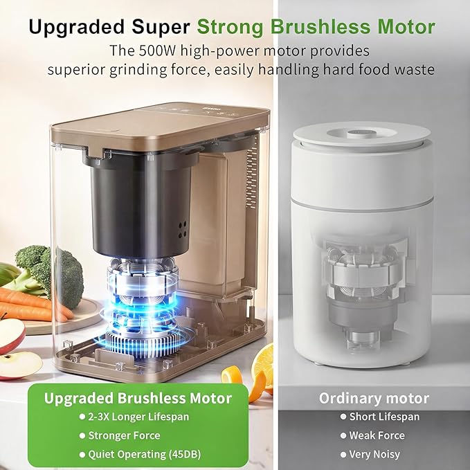 Electric Composter for Kitchen, 3.2L Smart Odorless Compost Bin, Low Noise & Odorless, Indoor Countertop Food Waste Composter with LED Display, One-Touch Operation, Auto-Cleaning, EC04