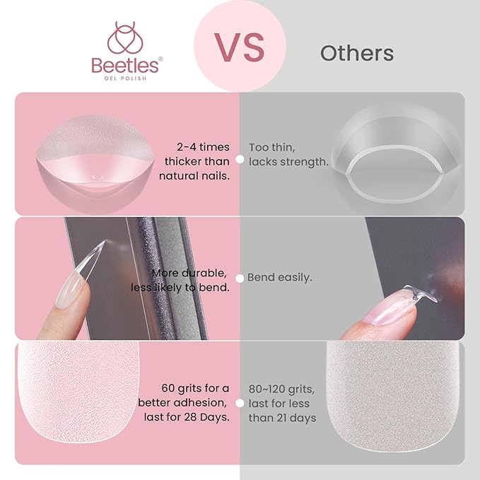 Beetles Gel Nail Tips Etch-X, Stiletto Medium, 576Pcs 12 Sizes, Pre-Etched Half Matte Full Cover Soft Acrylic False Nail Tips Easy DIY Press On Nail Extensions Salon Gift for Women