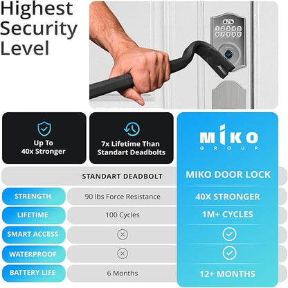 Keypad & Fingerprint Keyless Entry Front Door Lock with Handle Set, Digital Electronic Deadbolt Code Lock for Exterior Door, Auto Lock, One Time Code, Anti Peeping, Holiday & Silent Mode