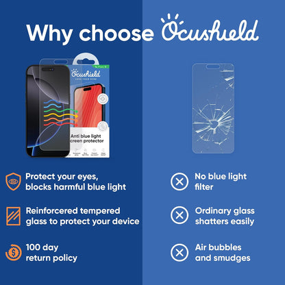 Ocushield Anti Blue Light Tempered Glass Screen Protector for iPhone 14 Pro Max 6.7" - Protect Your Eyes Reduce Migraines & Improve Sleep