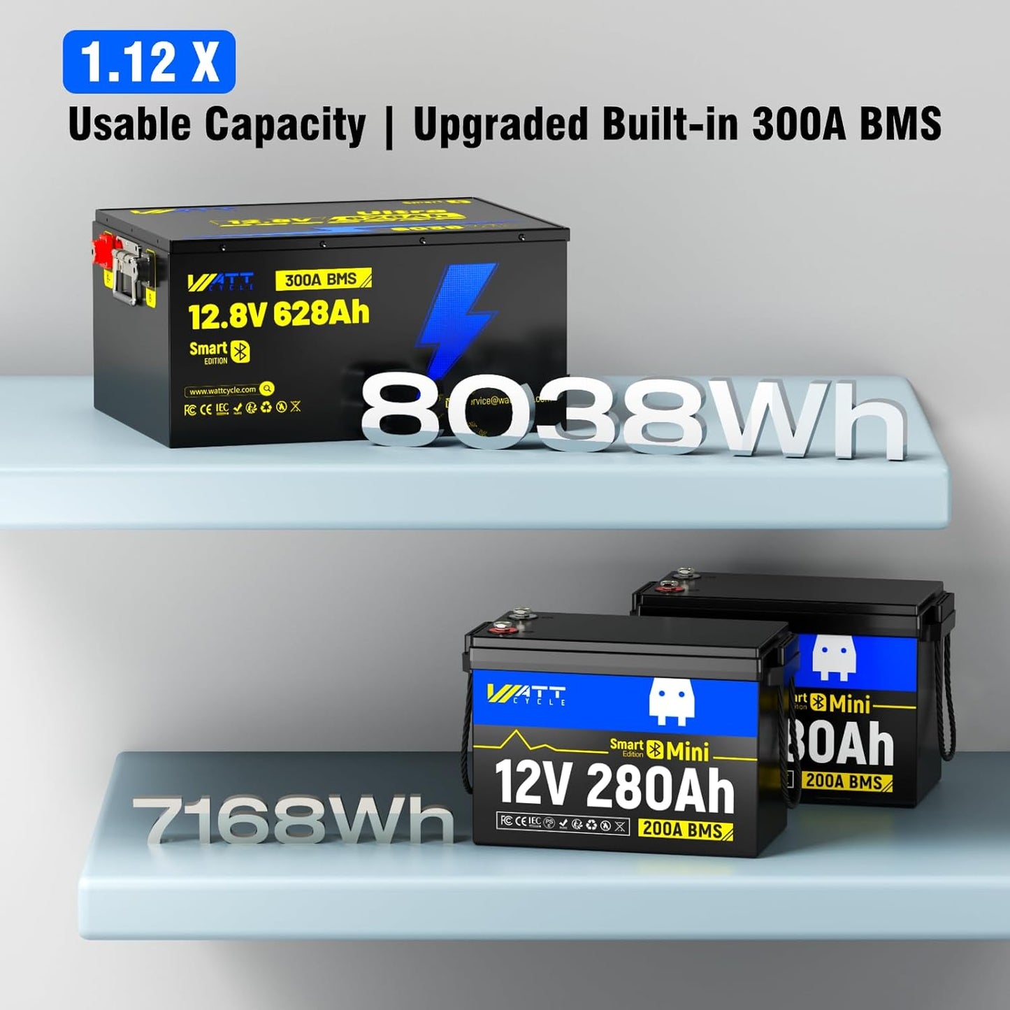 12V 628Ah LiFePO4 Lithium Battery 300A BMS, Built-in Bluetooth 5.0, Full Metal Case 8038Wh Energy, 15000+ Deep Cycles Batterys, Perfect for Home Energy, RV, Marine, Solar, Trolling Motor
