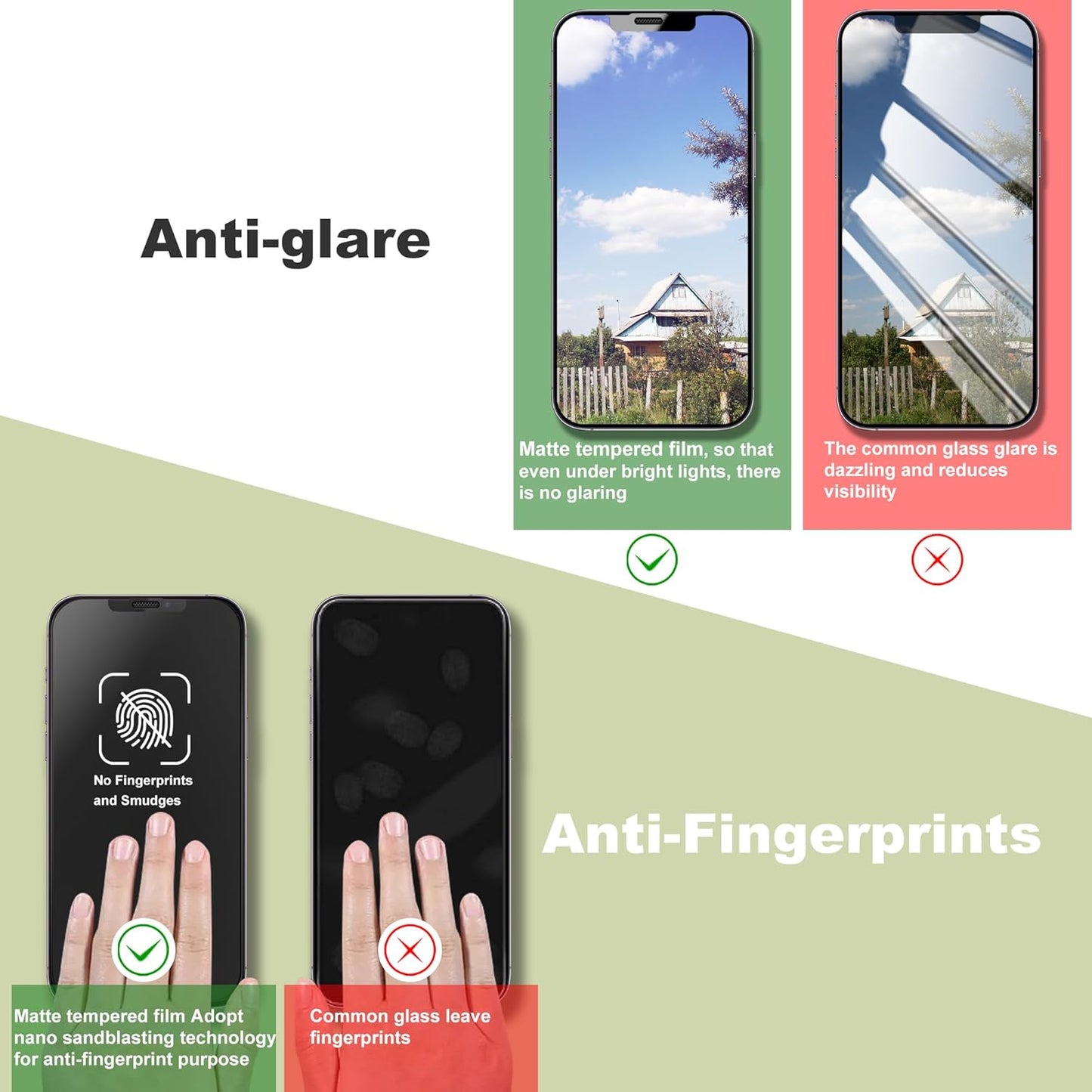 (2-Pack Anti Blue Light Matte Screen Protector for iPhone X/XS/11 Pro (5.8-Inch),9H Tempered Glass,Anti-Glare,Full Coverage,Anti-Fingerprint,Auto Dust Removal,Bubble-Free