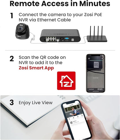 ZOSI C220 4MP 2.5K QHD Add-On PoE IP Camera Outdoor, 1440p Surveillance Outdoor Camera for PoE Security System, 100ft IR Night Vision, AI Human Detection, Two-Way Audio, Only Work with Our NVR